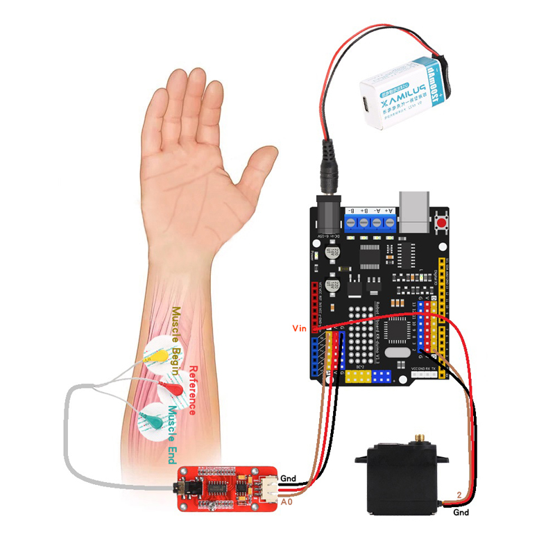 EMG Sensor Robotic Arm Electri - Science Robotics ulasan dan harga
