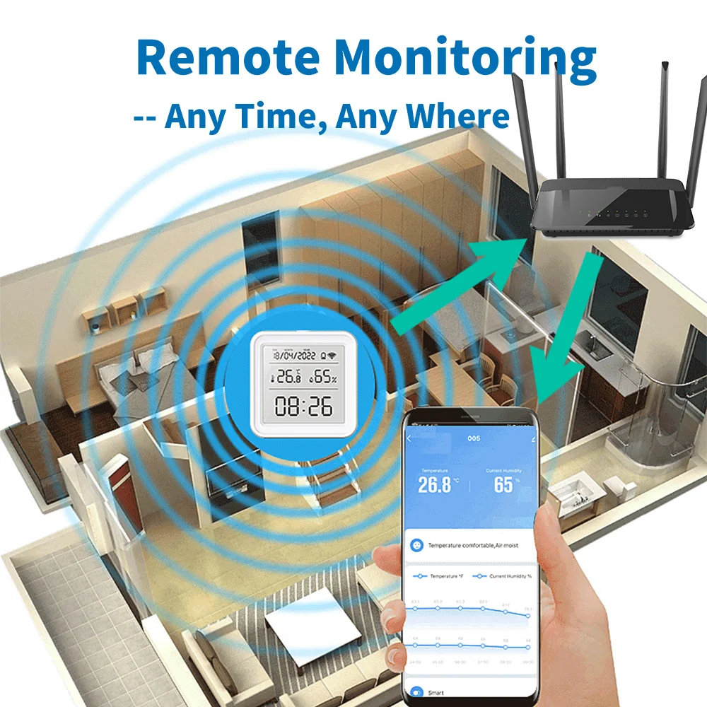 Tuya Zigbee WiFi Temperature H - Weather Station Indoor ulasan dan harga